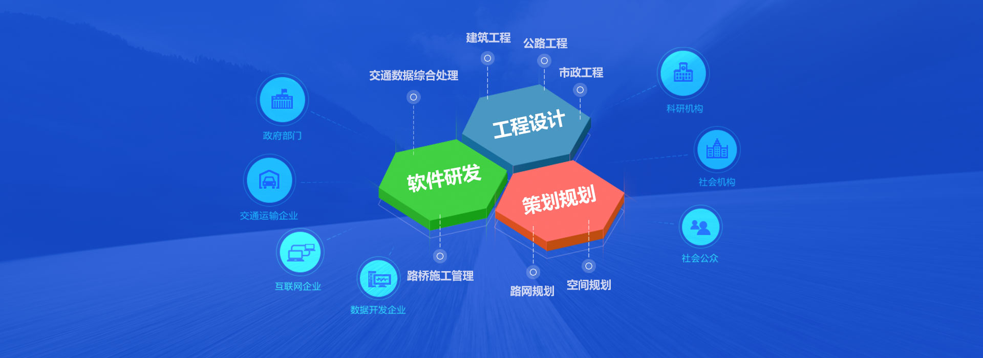正則科技集規(guī)劃、設(shè)計(jì)、研發(fā)為一體的綜合性策劃咨詢企業(yè)